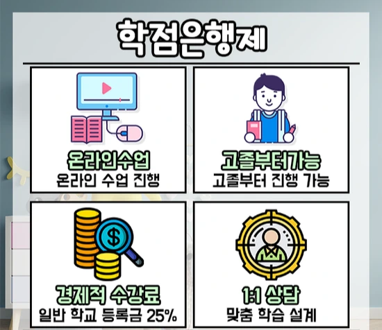 %EC%9E%A5%EC%95%A0%EC%98%81%EC%9C%A0%EC%95%84%EB%B3%B4%EC%9C%A1%EA%B5%90%EC%82%AC-4%EB%AC%B8%EB%8B%A8.png?type=w3