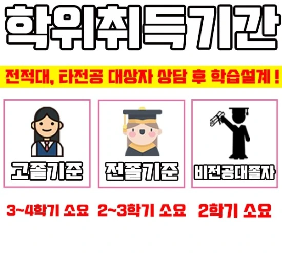 MBA%EC%A7%84%ED%95%99%EC%A1%B0%EA%B1%B4%EC%9D%B4%EB%AF%B8%EC%A7%804.jpg?type=w3