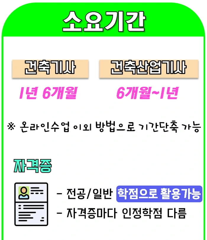 %EA%B1%B4%EC%B6%95%EA%B8%B0%EC%82%AC_%EC%9D%91%EC%8B%9C%EC%9E%90%EA%B2%A9_%EA%B1%B4%EC%B6%95%EC%82%B0%EC%97%85%EA%B8%B0%EC%82%AC_%EC%9D%91%EC%8B%9C%EC%9E%90%EA%B2%A9_%EA%B3%A0%EC%A1%B8%2C%EB%B9%84%EC%A0%84%EA%B3%B5%EC%9E%90_%EB%B9%A0%EB%A5%B4%EA%B2%8C_.jpg?type=w2