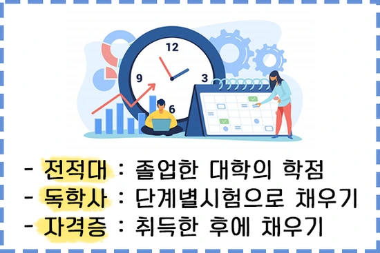 20200710%ED%95%99%EC%A0%90%EC%9D%80%ED%96%89%EC%A0%9C%EC%A0%84%EB%AC%B8%ED%95%99%EC%82%AC_5.png?type=w3