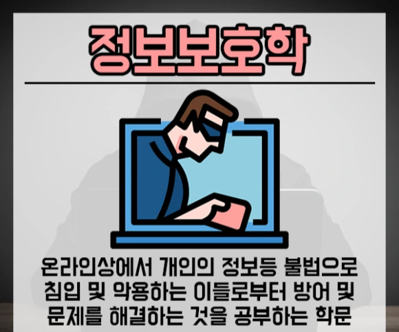 %ED%95%99%EC%A0%90%EC%9D%80%ED%96%89%EC%A0%9C%EC%A0%95%EB%B3%B4%EB%B3%B4%ED%98%B8%ED%95%99-2%EB%AC%B8%EB%8B%A8.png?type=w580