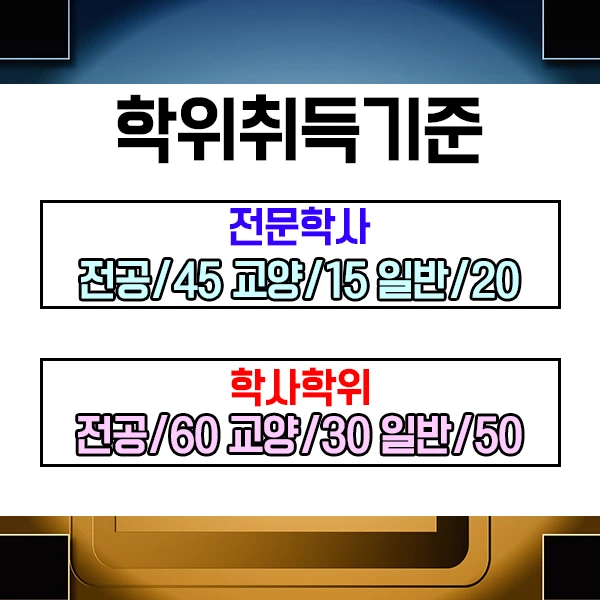 %ED%95%99%EC%A0%90%EC%9D%80%ED%96%89%EC%A0%9C%EB%A9%80%ED%8B%B0%EB%AF%B8%EB%94%94%EC%96%B4%ED%95%99-3%EB%AC%B8%EB%8B%A8.png?type=w1