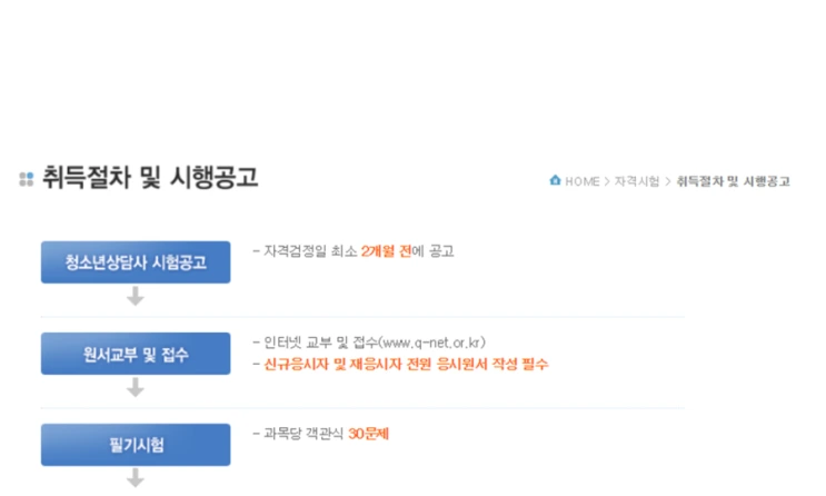 %EC%B7%A8%EB%93%9D%EC%A0%88%EC%B0%A81.png?type=w2