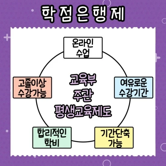 %ED%8F%89%EC%83%9D%EA%B5%90%EC%9C%A1%EC%82%AC-%EC%B7%A8%EC%97%85-004.jpg?type=w3