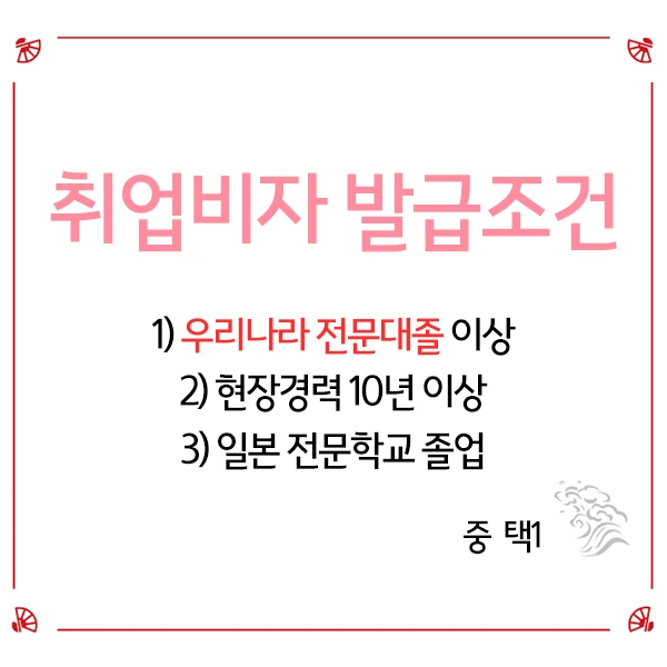 200723_2%EB%AC%B8%EB%8B%A8_%EC%9D%BC%EB%B3%B8%EC%B7%A8%EC%97%85%EB%B9%84%EC%9E%90.png?type=w1