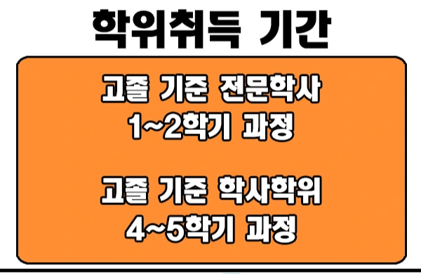 8.2019.07.29%EC%97%B0%ED%95%A94%2C%ED%98%84%EA%B7%9C_%EA%B0%84%ED%98%B8%ED%95%99%EA%B3%BC_%EB%8C%80%EC%A1%B8%EC%9E%90%EC%A0%84%ED%98%95_%EC%A0%84%EB%AC%B8%EB%8C%80_%EC%9E%85%ED%95%99_%ED%95%99%EC%82%AC%ED%8E%B8%EC%9E%85_%ED%95%98%EA%B3%A0_%EA%B0%84.png?type=w1