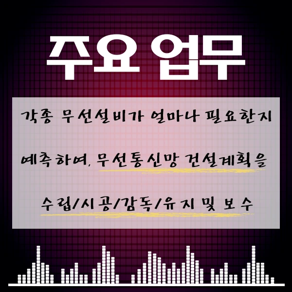 %EB%AC%B4%EC%84%A0%EC%84%A4%EB%B9%84%EC%82%B0%EC%97%85%EA%B8%B0%EC%82%AC-2%EB%AC%B8%EB%8B%A8.png?type=w1