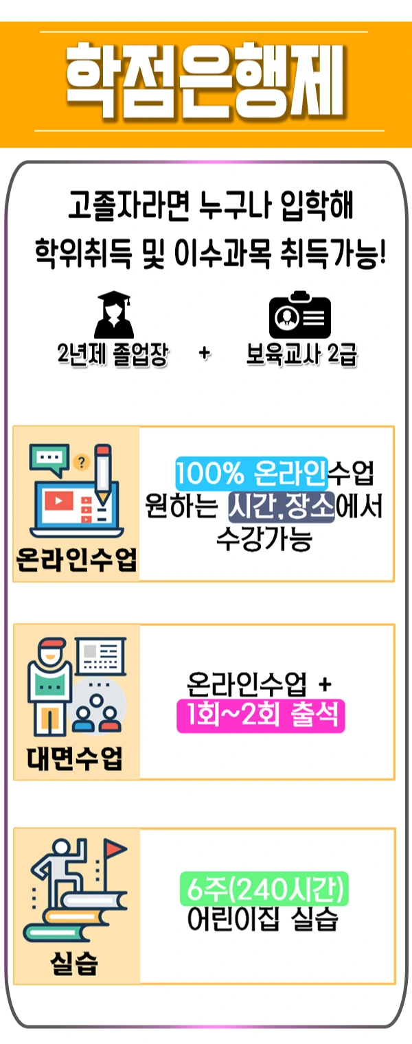 %EB%B3%B4%EC%9C%A1%EA%B5%90%EC%82%AC2%EA%B8%89%EC%9E%90%EA%B2%A9%EC%A6%9D%EC%B7%A8%EB%93%9D%EB%B0%A9%EB%B2%95_%EC%96%B4%EB%A0%B5%EC%A7%80_%EC%95%8A%EB%8B%A4_%ED%8F%89%EC%83%9D%EA%B5%90%EC%9C%A1%EC%9B%90%EC%9C%BC%EB%A1%9C_3.jpg?type=w2