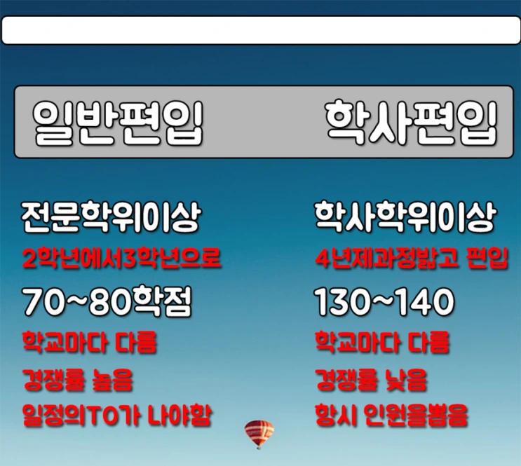 %EC%9D%BC%EB%B0%98%ED%8E%B8%EC%9E%85_%ED%95%99%EC%82%AC%ED%8E%B8%EC%9E%85.png?type=w2