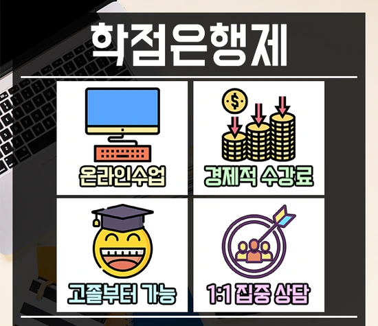 %EC%82%AC%EC%9D%B4%EB%B2%84%ED%8F%89%EC%83%9D%EA%B5%90%EC%9C%A1%EC%9B%90-4%EB%AC%B8%EB%8B%A8.png?type=w3