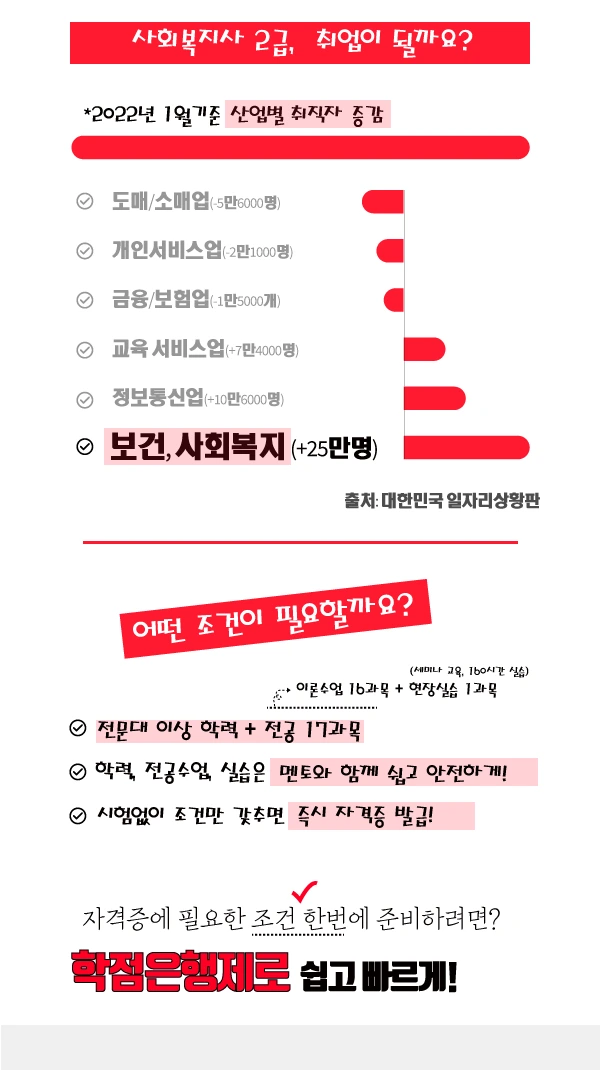 %ED%95%99%EC%A0%90%EC%9D%80%ED%96%89%EC%A0%9C---%EC%82%AC%ED%9A%8C%EB%B3%B5%EC%A7%80%EC%82%AC.png?type=w1