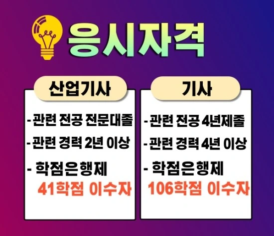 %EC%A0%84%EA%B8%B0%EA%B4%80%EB%A0%A8%EC%9E%90%EA%B2%A9%EC%A6%9D2.jpg?type=w3