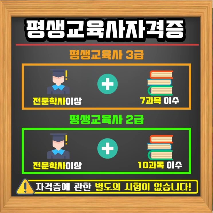 %ED%8F%89%EC%83%9D%EA%B5%90%EC%9C%A1%EC%82%AC%EC%9E%90%EA%B2%A9%EC%A6%9D1.png?type=w2