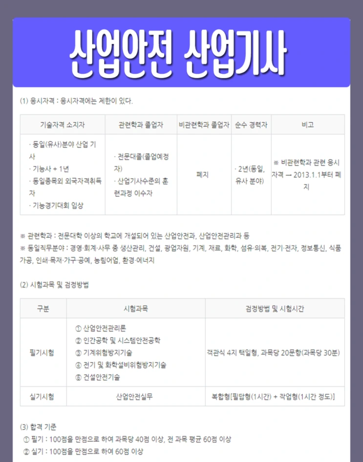 %282%29%EC%82%B0%EC%97%85%EC%95%88%EC%A0%84.png?type=w2