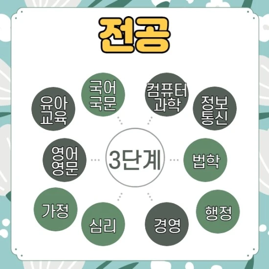 %EB%8F%85%ED%95%99%EC%82%AC3%EB%8B%A8%EA%B3%843.jpg?type=w3