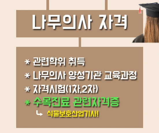 %EB%82%98%EB%AC%B4%EC%9D%98%EC%82%AC_%EC%9E%90%EA%B2%A9%EC%A1%B0%EA%B1%B4.png?type=w2