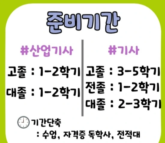 %EC%A0%95%EB%B3%B4%ED%86%B5%EC%8B%A0%EA%B8%B0%EC%82%AC4.jpg?type=w3