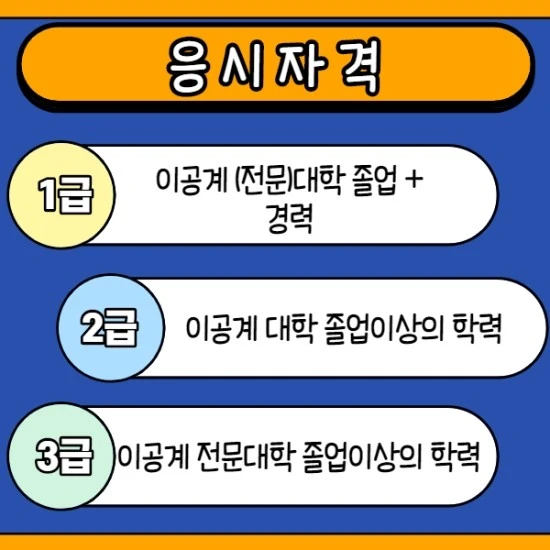 %EC%A0%95%EC%88%98%EC%8B%9C%EC%84%A4%EC%9A%B4%EC%98%81%EA%B4%80%EB%A6%AC%EC%82%AC_3%EA%B8%89_003.jpg?type=w3