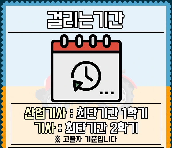 %EB%86%8D%EC%97%85%EA%B8%B0%EA%B3%84%EA%B8%B0%EC%82%AC-5%EB%AC%B8%EB%8B%A8.png?type=w1