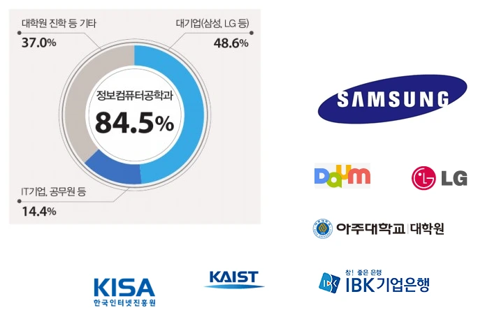 DeptIntro_5.png?type=w2