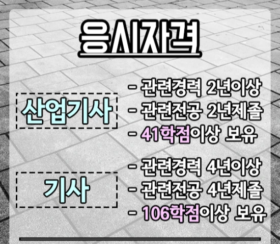 %EC%BD%98%ED%81%AC%EB%A6%AC%ED%8A%B8%EC%82%B0%EC%97%85%EA%B8%B0%EC%82%AC-2%EB%AC%B8%EB%8B%A8.png?type=w3