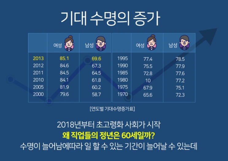 %2810%29%ED%95%99%EC%9C%84.PNG?type=w2