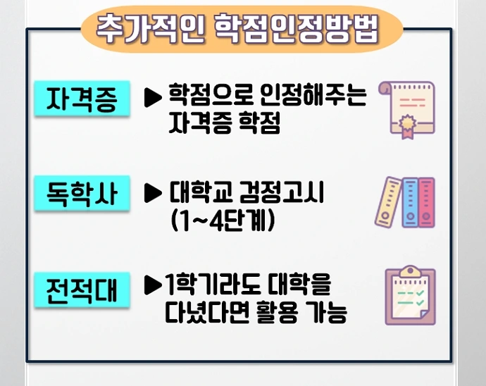 %ED%8F%89%EC%83%9D%EA%B5%90%EC%9C%A1%EC%9B%90%EC%97%90%EC%84%9C_%ED%95%84%EC%88%98%EA%B3%BC%EB%AA%A9_%EB%8C%80%EB%A9%B4%EA%B3%BC%EB%AA%A9_%EC%9D%B4%EC%88%98%ED%95%98%EA%B3%A0_%EB%B3%B4%EC%9C%A1%EA%B5%90%EC%82%AC%EC%9E%90%EA%B2%A9%EC%A6%9D_%EC%B7%A8.jpg?type=w2