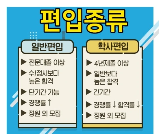 %EB%B3%B4%EA%B1%B4%ED%96%89%EC%A0%95%ED%95%99%EA%B3%BC%ED%8E%B8%EC%9E%852.jpg?type=w3