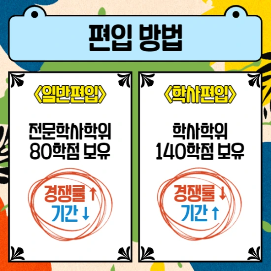 3_%ED%8E%B8%EC%9E%85%EB%B0%A9%EB%B2%95.png?type=w2