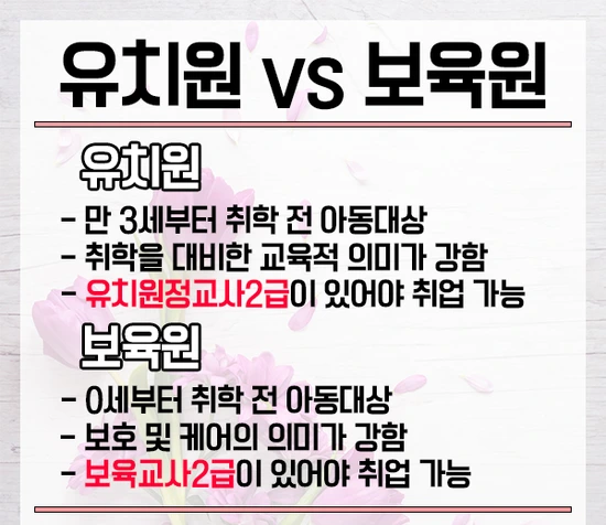 %EC%9C%A0%EC%B9%98%EC%9B%90%EC%A0%95%EA%B5%90%EC%82%AC2%EA%B8%89-2%EB%AC%B8%EB%8B%A8.png?type=w3