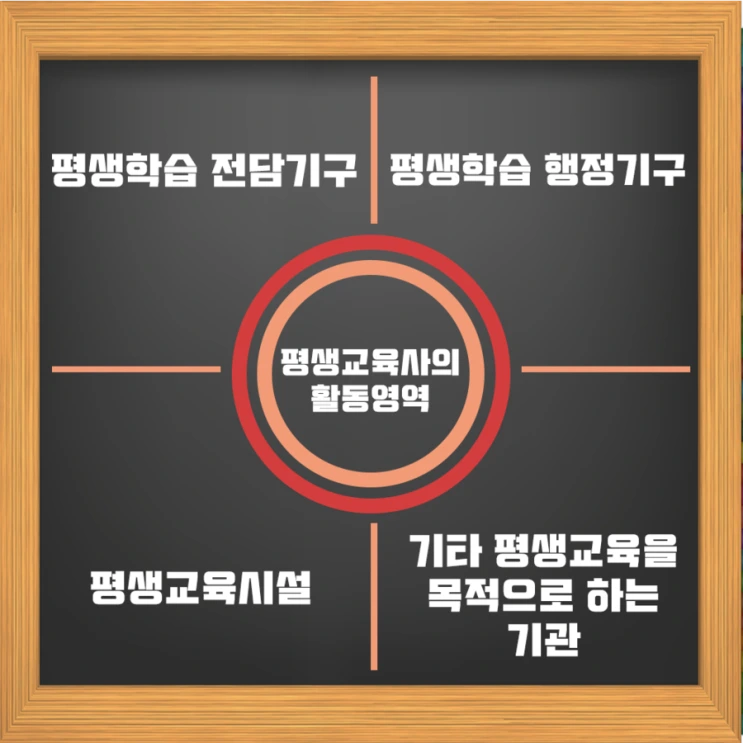 %ED%99%9C%EB%8F%99%EC%98%81%EC%97%AD.png?type=w2