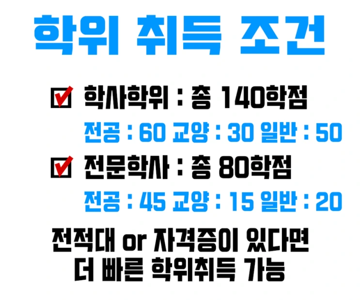 %288%29%ED%95%99%EC%9C%84.png?type=w2