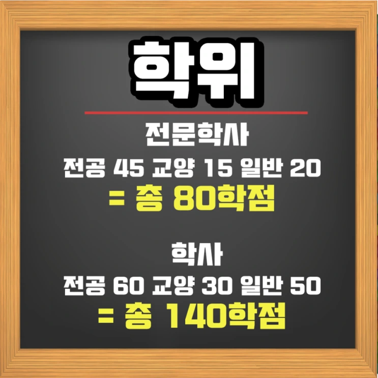 %ED%95%99%EC%9C%84.png?type=w2