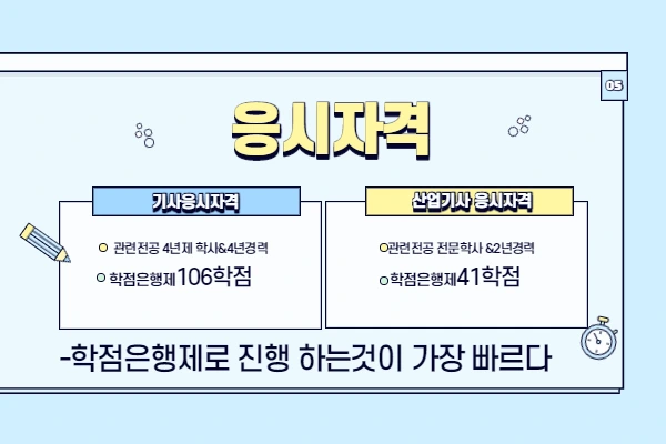 %EC%A0%9C%EB%AA%A9%EC%9D%84_%EC%9E%85%EB%A0%A5%ED%95%B4%EC%A3%BC%EC%84%B8%EC%9A%94._4.png?type=w2