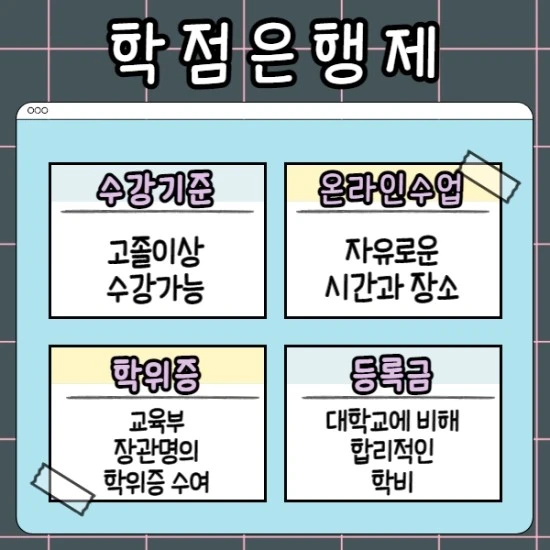 %EC%BB%B4%ED%93%A8%ED%84%B0%EA%B5%90%EC%9C%A1%EB%8C%80%ED%95%99%EC%9B%90_003.jpg?type=w3