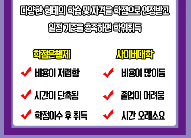 %ED%95%99%EC%A0%90%EC%9D%80%ED%96%89%EC%A0%9C_2%282%29.png?type=w2