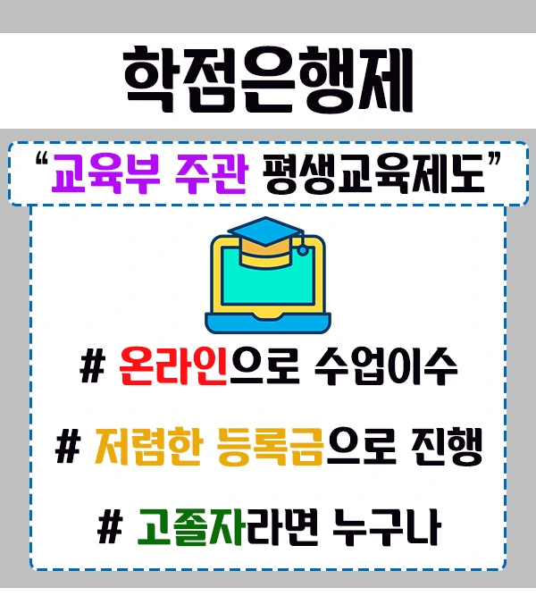 3_%ED%95%99%EC%A0%90%EC%9D%80%ED%96%89%EC%A0%9C.png?type=w1