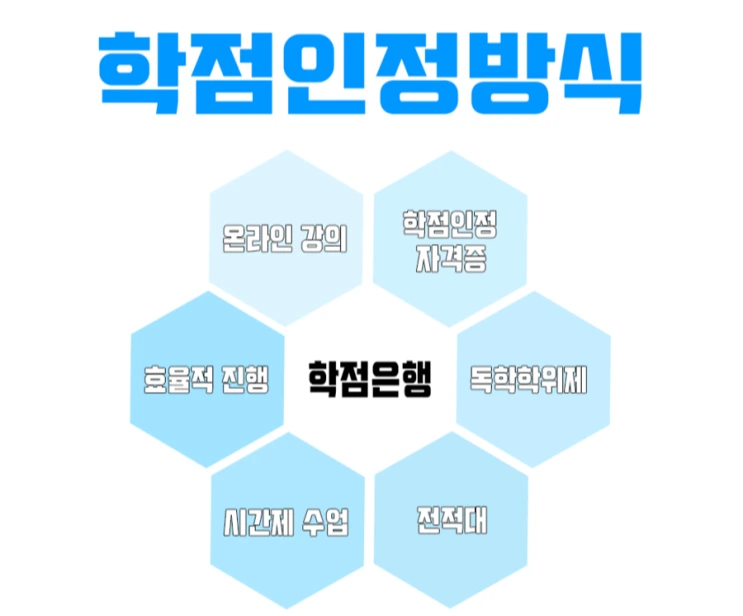 %285%29%ED%95%99%EC%9C%84.png?type=w2