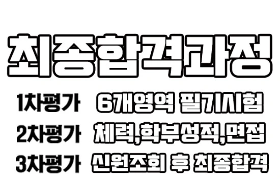 %EC%97%AC%EA%B5%B0%EB%90%98%EB%8A%94%EB%B2%95%EC%9D%B4%EB%AF%B8%EC%A7%804.jpg?type=w3