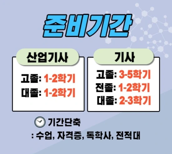 %EA%B8%B0%EA%B3%84%EC%84%A4%EA%B3%84%EA%B8%B0%EC%82%AC4.jpg?type=w3