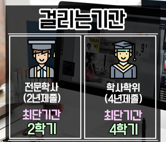 %ED%95%99%EC%A0%90%EC%9D%80%ED%96%89%EC%A0%9C%EC%BB%B4%ED%93%A8%ED%84%B0%EA%B3%B5%ED%95%99-4%EB%AC%B8%EB%8B%A8.png?type=w3