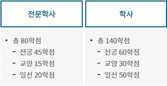 %285%29_%ED%95%99%EC%82%AC_%EC%A0%84%ED%95%99.png?type=w2