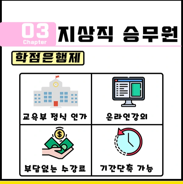 %EC%A7%80%EC%83%81%EC%A7%81_%EC%8A%B9%EB%AC%B4%EC%9B%90_4.png?type=w1