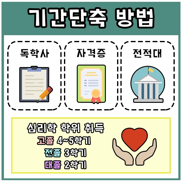 %EA%B8%B0%EA%B0%84%EB%8B%A8%EC%B6%95_%EB%B0%A9%EB%B2%95.png?type=w1