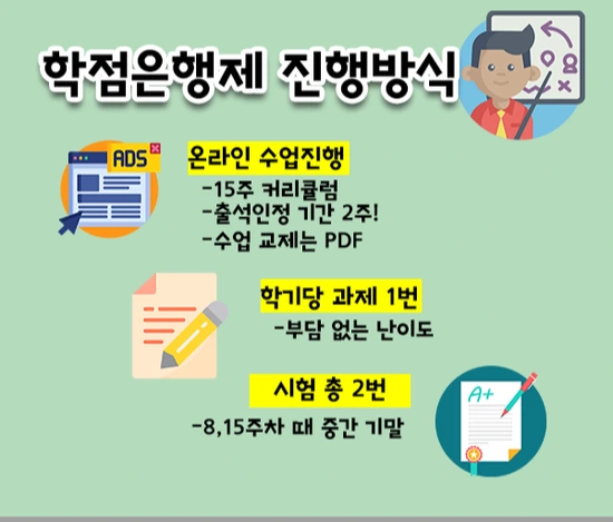 3%EA%B3%BC4_%EC%82%AC%EC%9D%B4.png?type=w2