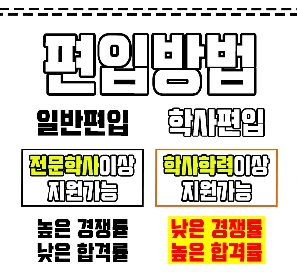 %EB%8C%80%ED%95%99%EA%B5%90%ED%8E%B8%EC%9E%85%EC%9D%B4%EB%AF%B8%EC%A7%802.jpg?type=w2