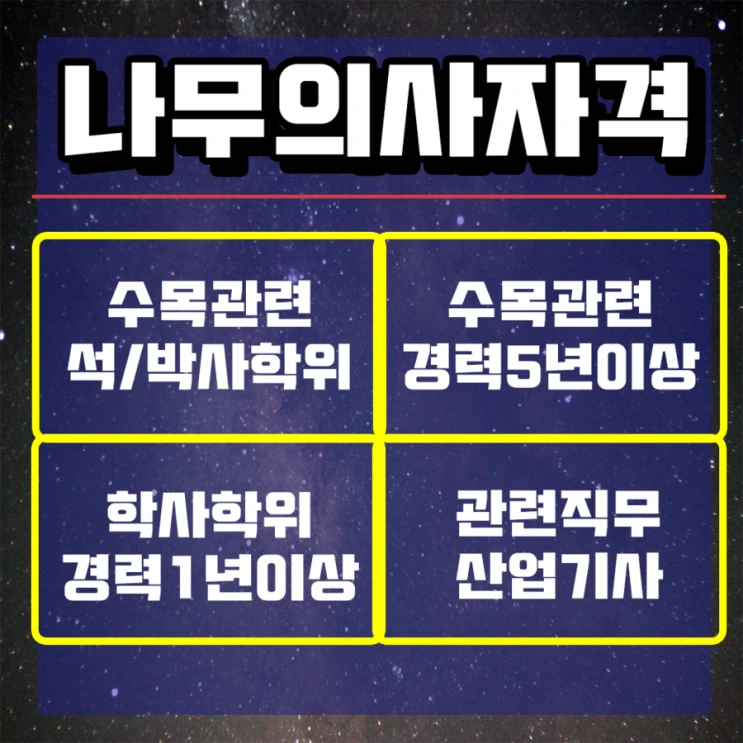 %EB%82%98%EB%AC%B4%EC%9D%98%EC%82%AC%EC%9E%90%EA%B2%A9.png?type=w2