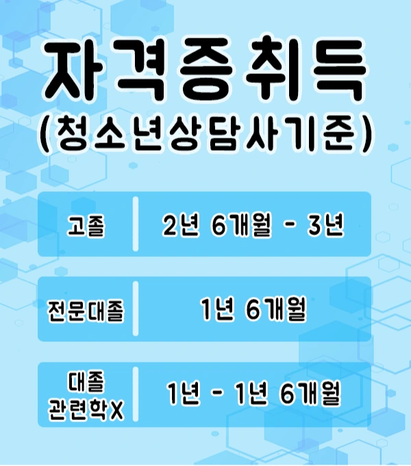 2019-08-01_%EC%B2%AD%EC%86%8C%EB%85%84%EC%83%81%EB%8B%B4%EC%82%AC_-_5%EB%AC%B8%EB%8B%A8.png?type=w1