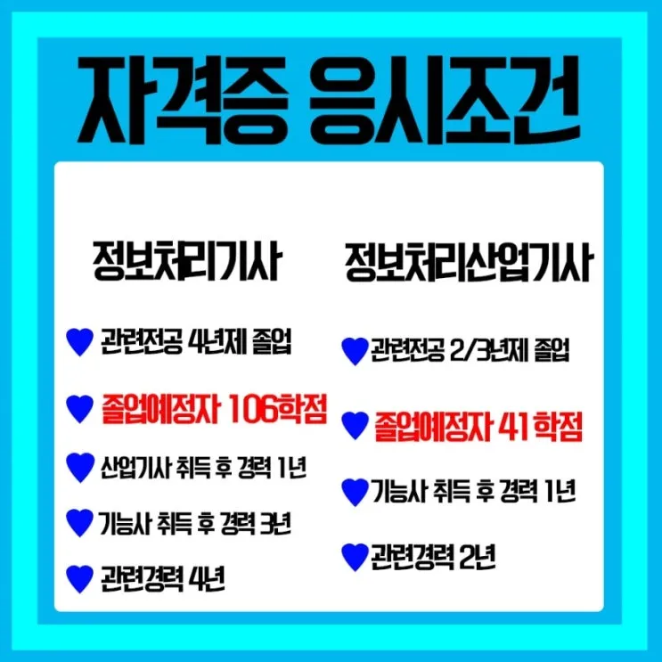 %EC%A0%95%EB%B3%B4%EC%B2%98%EB%A6%AC%EA%B8%B0%EC%82%AC_3.jpg?type=w2