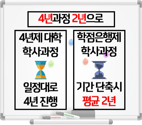 190725_4%EB%AC%B8%EB%8B%A8_%EC%A0%84%EB%AC%B8%EC%83%81%EB%8B%B4%EA%B5%90%EC%82%AC.png?type=w1